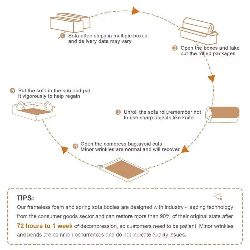 114 Canapé d'angle modulable en flanelle, 3 places, assise profonde, avec boucles, sans montage, crème