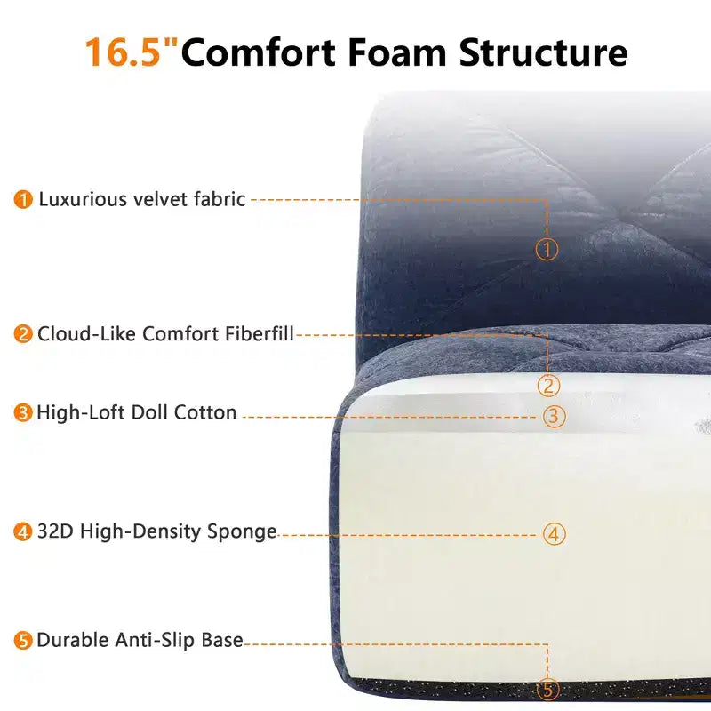 Clihome Tissu en velours doux en forme de L, Base éponge haute densité 32D, Base design ergonomique, Conception antidérapante, Combinaison libre, Ottomane mobile