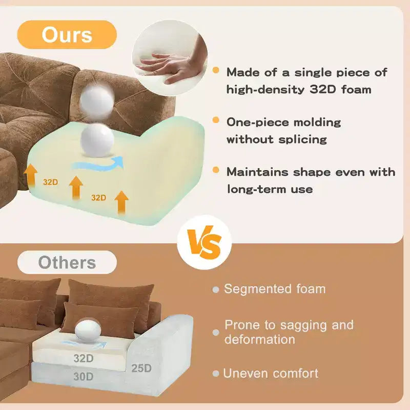 Clihome Tissu en velours doux en forme de L, Base éponge haute densité 32D, Base design ergonomique, Conception antidérapante, Combinaison libre, Ottomane mobile