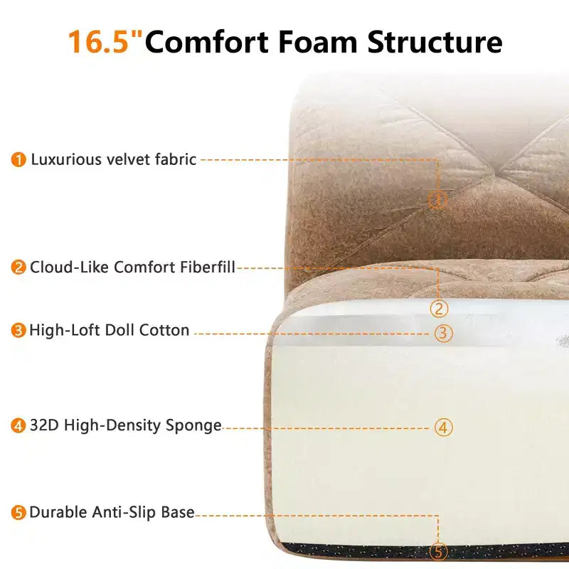 Clihome Tissu en velours doux en forme de L, Base éponge haute densité 32D, Base design ergonomique, Conception antidérapante, Combinaison libre, Ottomane mobile
