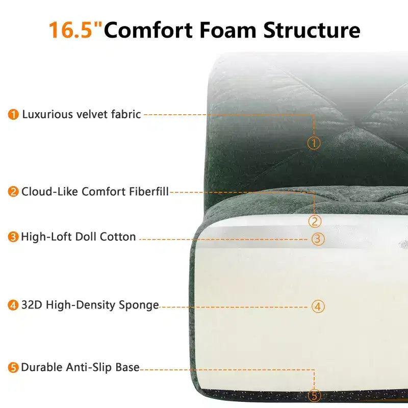 Clihome Tissu en velours doux en forme de L, Base éponge haute densité 32D, Base design ergonomique, Conception antidérapante, Combinaison libre, Ottomane mobile