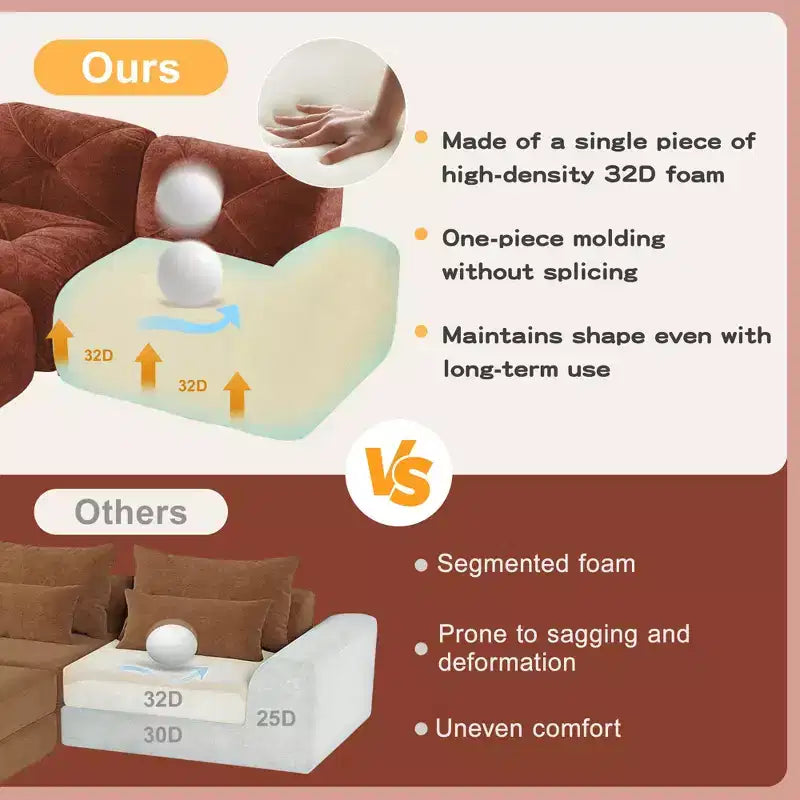 Clihome Tissu en velours doux en forme de L, Base éponge haute densité 32D, Base design ergonomique, Conception antidérapante, Combinaison libre, Ottomane mobile